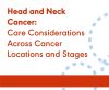 Head and Neck Cancer: Care Considerations Across Cancer Locations and Stages (On Demand Webinar)